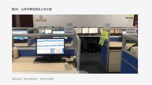 2022中国RPA采购指南报告正式发布 RPA财务机器人引领企业财务智能化转型